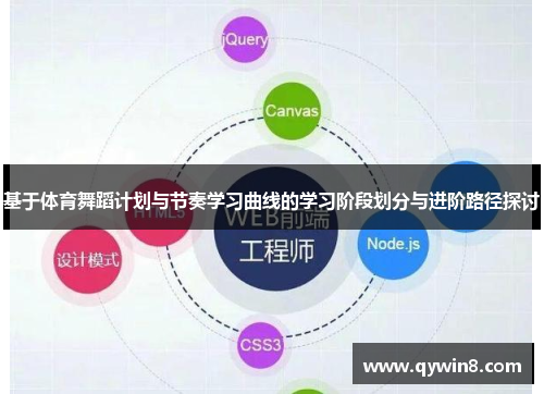 基于体育舞蹈计划与节奏学习曲线的学习阶段划分与进阶路径探讨