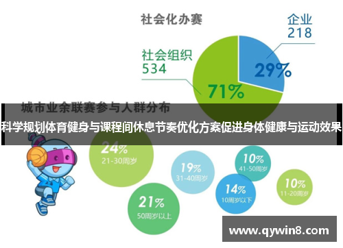 科学规划体育健身与课程间休息节奏优化方案促进身体健康与运动效果